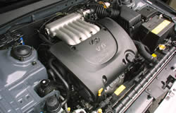 2003 Hyundai Sonata Photos Pics Gallery