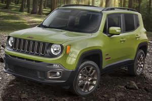 Renegade 75th Anniversary edition